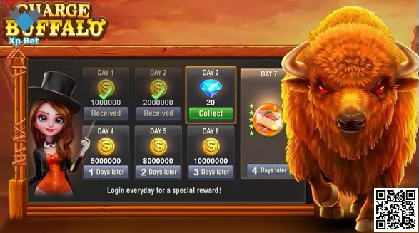 Gameplay 3 Charge Buffalo